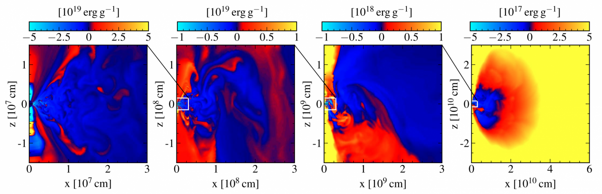 Accretion disk outflow.